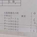 8月スタート