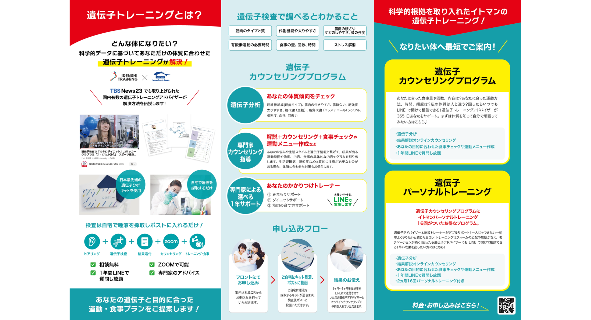 [ヘルスケア/フィットネス] 株式会社遺伝子トレーニング研究所様｜3つ折りチラシ制作 施工写真